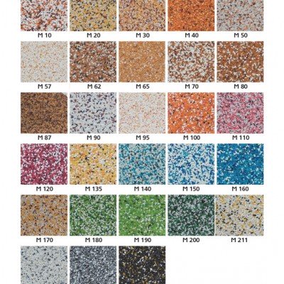 Декоративна штукатурка BUDMIX MP-1 МОЗАЇКА-Фасад 25кг